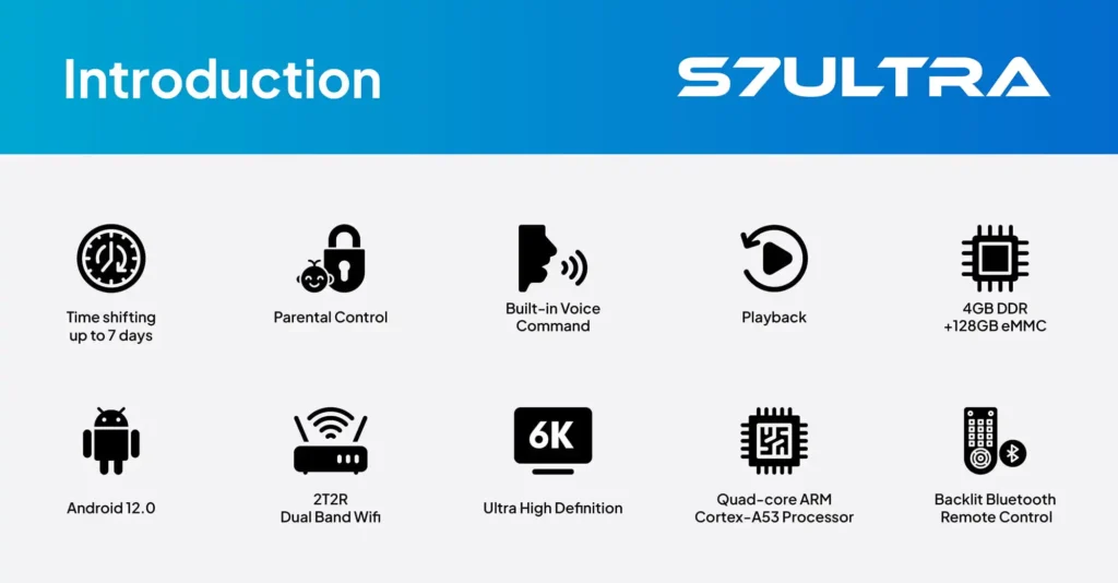 SuperBox S7 Ultra 16