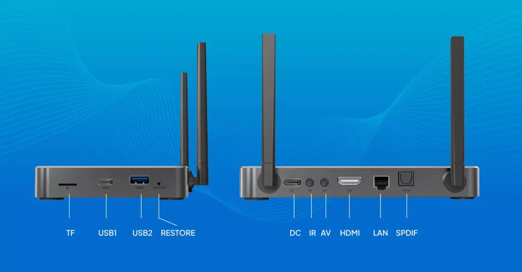 SuperBox S7 Ultra 20